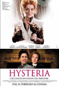 Hysteria